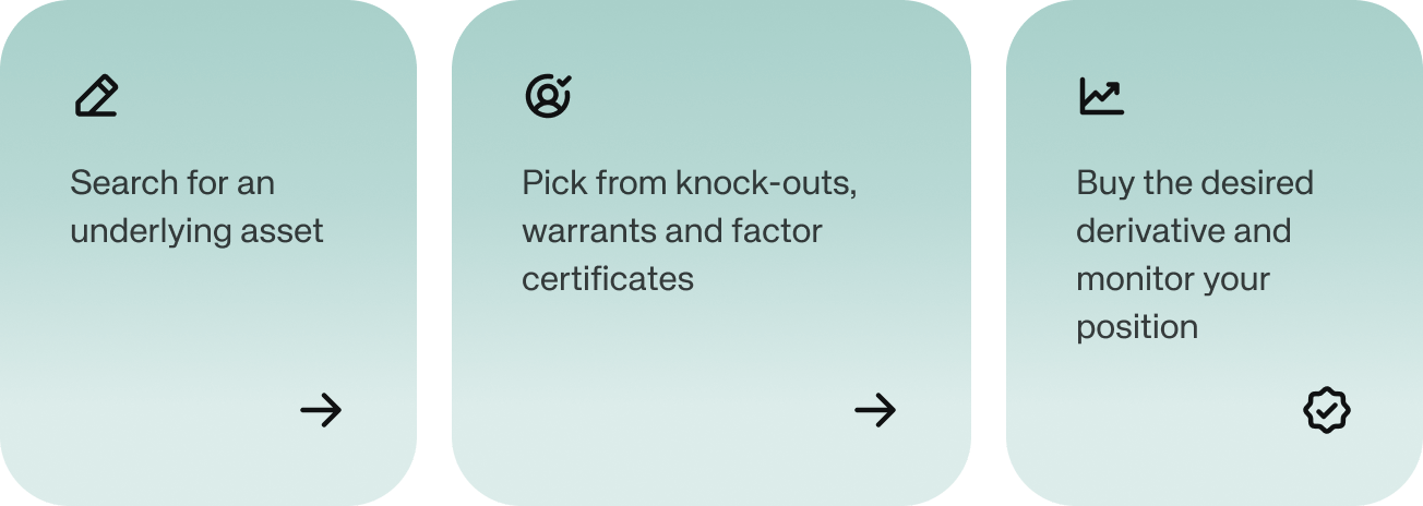 Asset-Derivatives How-to-D EN